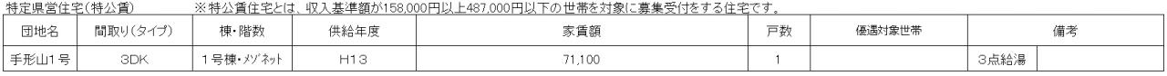 令和8年5月抽選